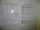 Text Index