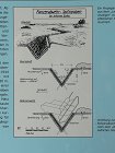 Text Index