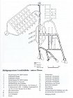 Text Index