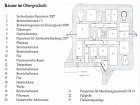 Text Index